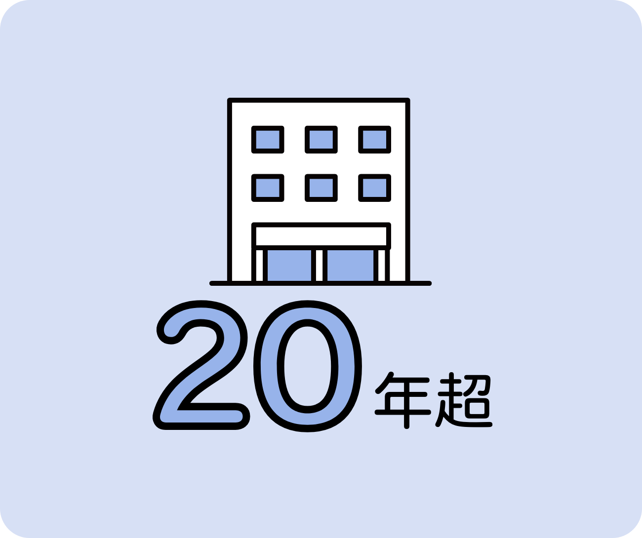 20年超